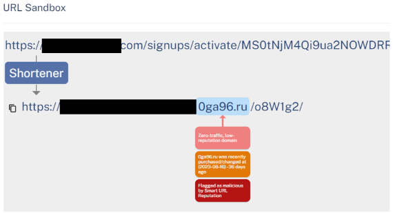 url sandbox