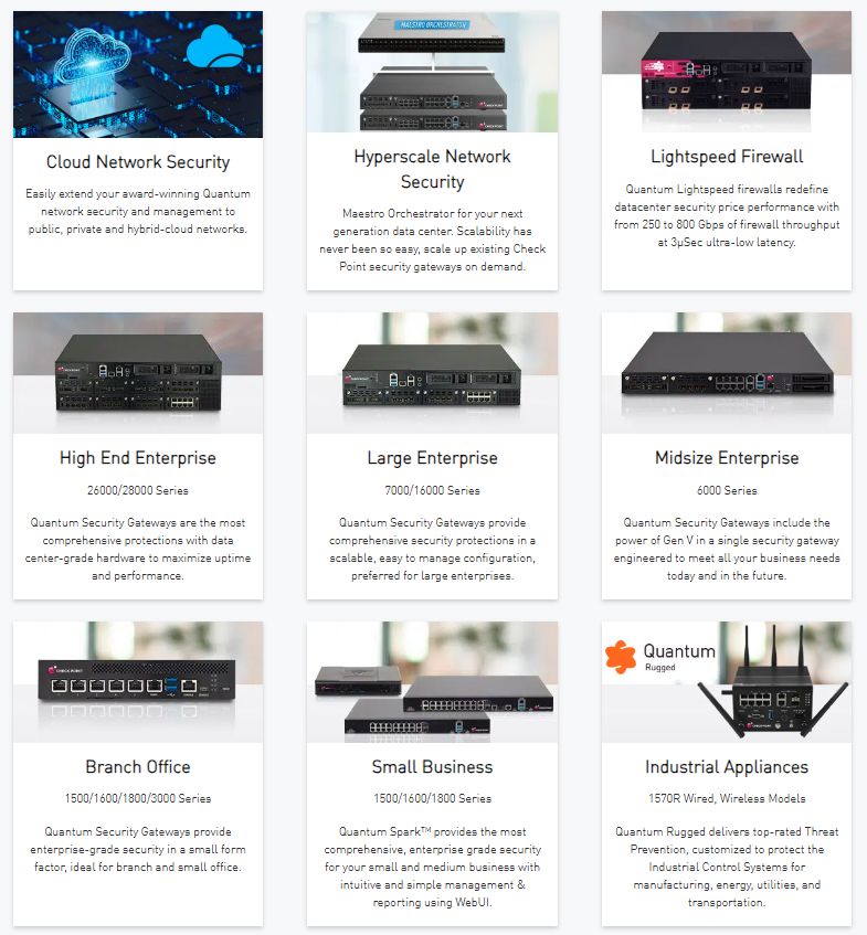 Check Point appliance sizes to suite all orgranisations
