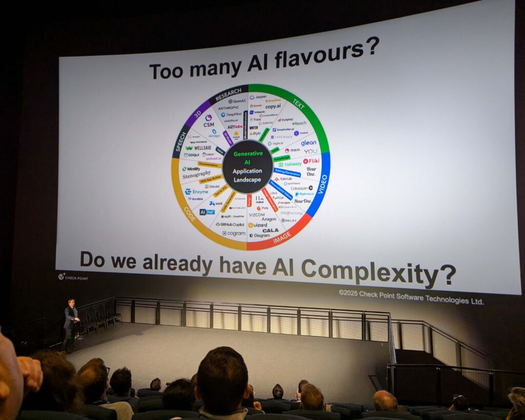 SEP2 Cyber Summit Science Museum blog 1
